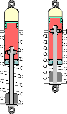 esquema amortiguador